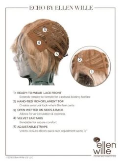Echo | Synthetic Lace Front Wig (Mono Part) -Switch Shine Store ewecho 15 lg