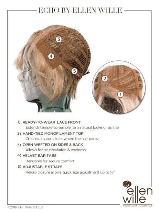 Echo | Synthetic Lace Front Wig (Mono Part) -Switch Shine Store ewecho 15 lg