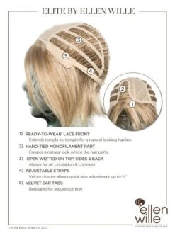 Elite | Synthetic Lace Front Wig (Mono Part) -Switch Shine Store ewelite cap