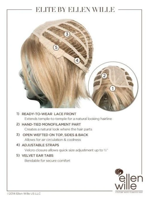 Elite | Synthetic Lace Front Wig (Mono Part) -Switch Shine Store ewelite cap