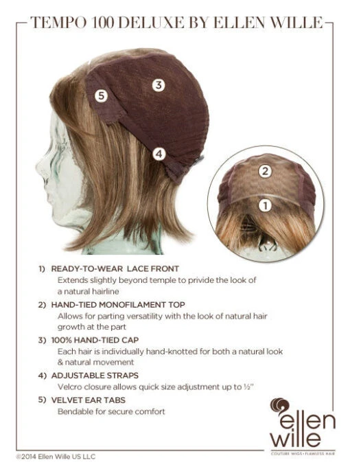 Tempo 100 Deluxe Wig By Ellen Wille | Mono Top | Large Cap -Switch Shine Store